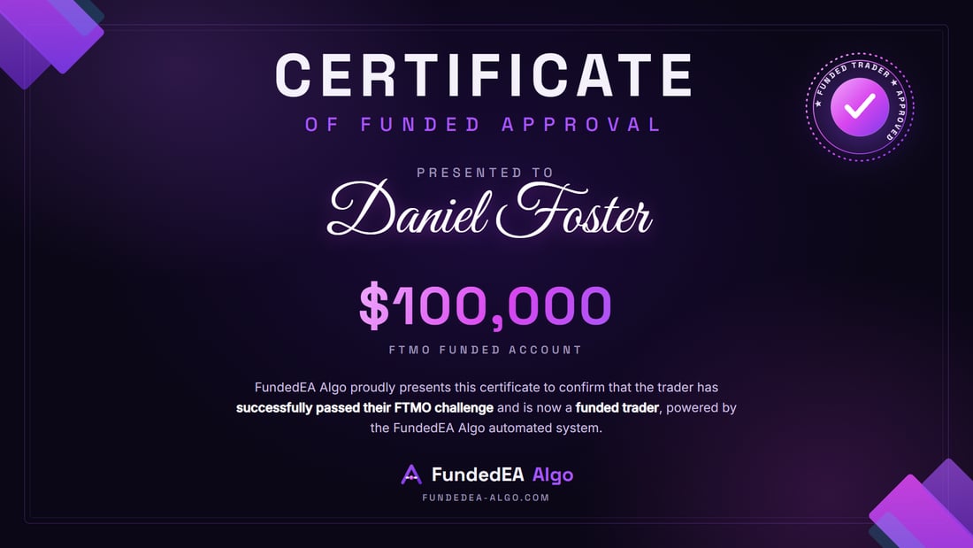 FundedEA Algo $100,000 funded certificate