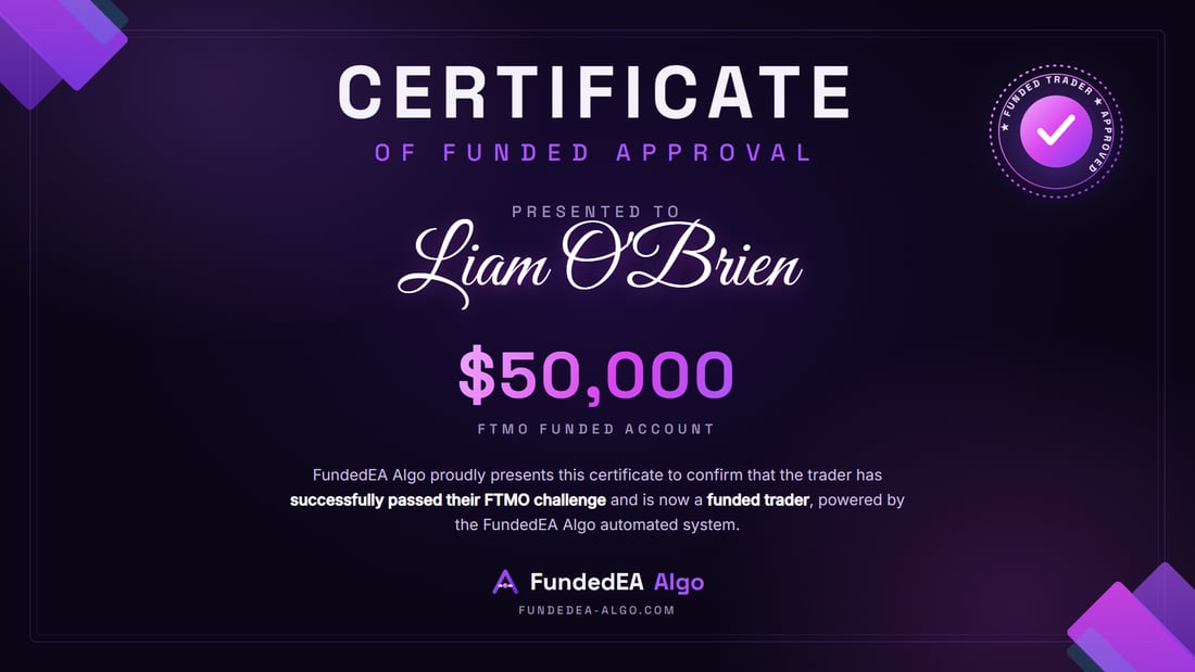 FundedEA Algo $50,000 funded certificate