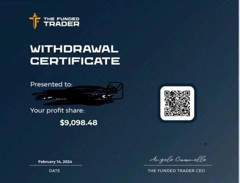 FundedEA Algo community payout proof