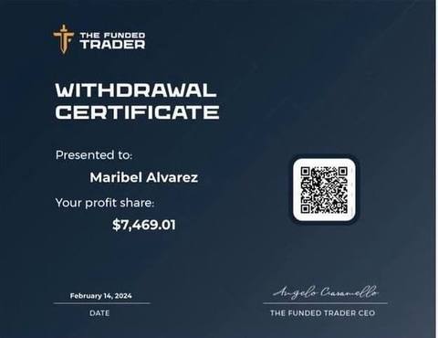 FundedEA Algo funded account result