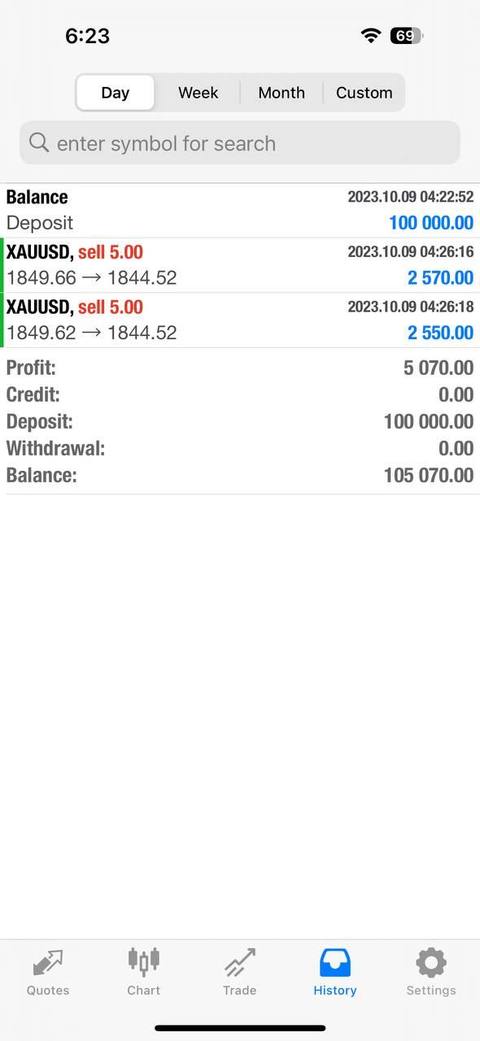 FundedEA Algo community payout proof