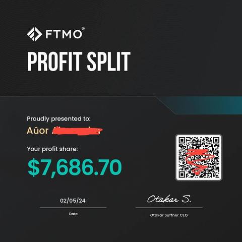 Passed prop firm challenge with FundedEA Algo