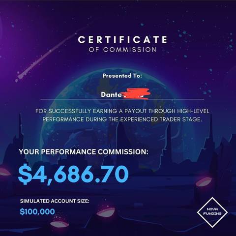 Passed prop firm challenge with FundedEA Algo