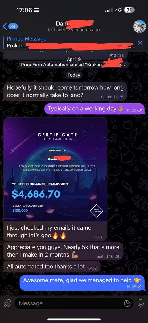 FundedEA Algo funded account result