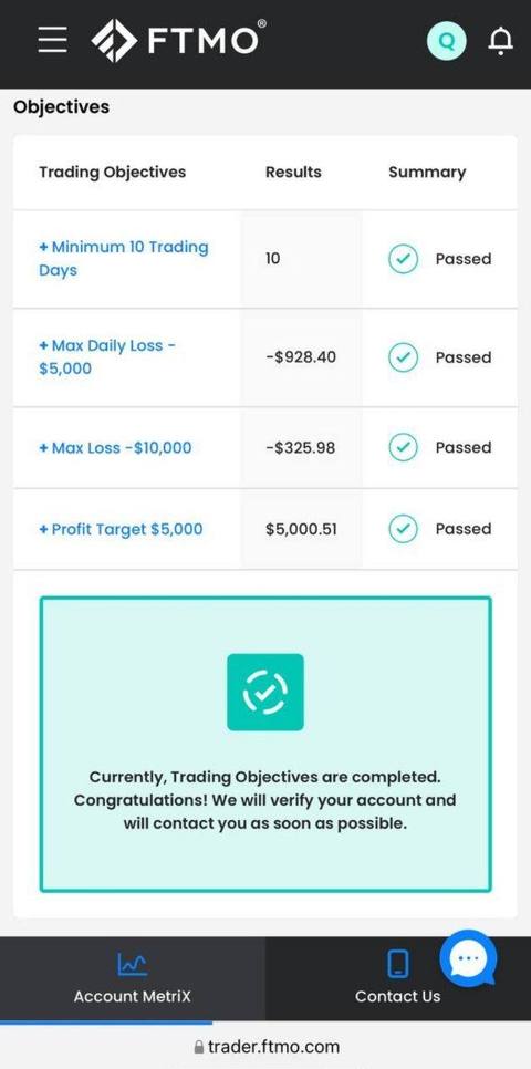 FundedEA Algo community payout proof