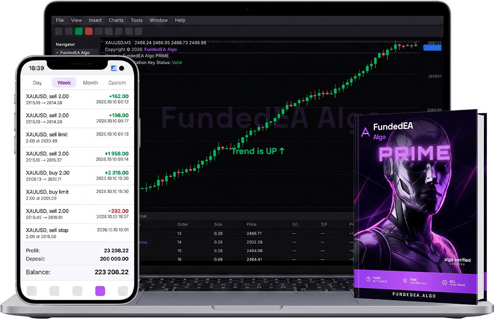 FundedEA Algo PRIME