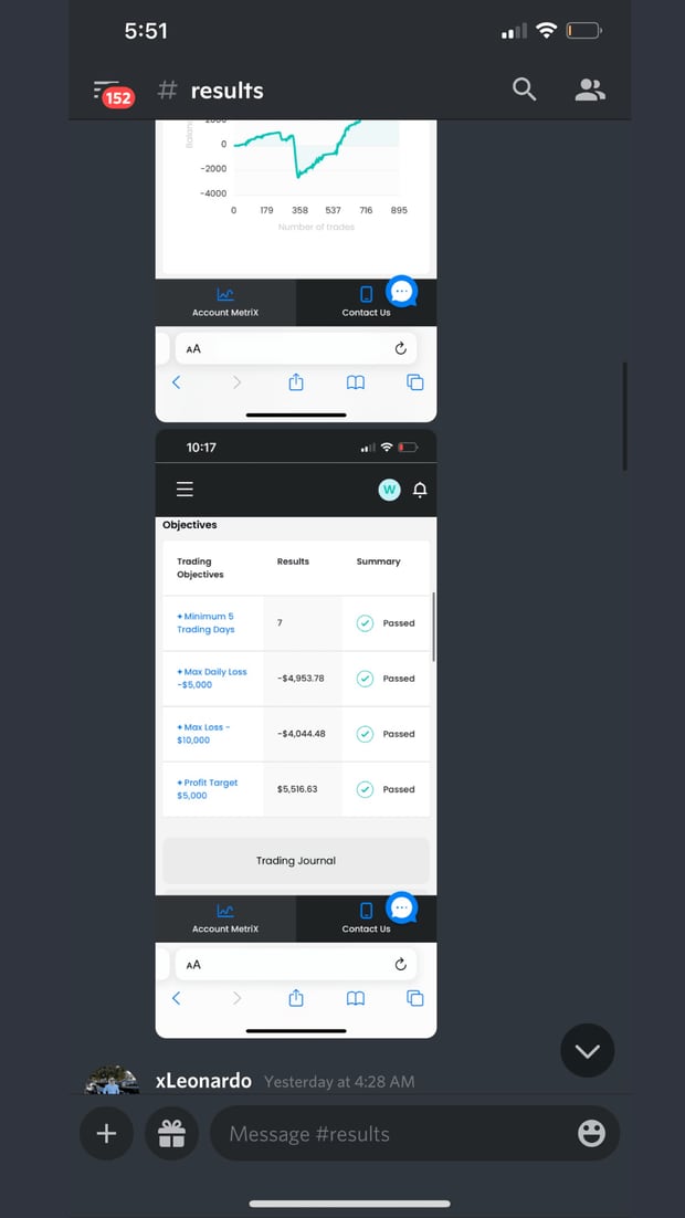 FTMO objectives passed with FundedEA Algo