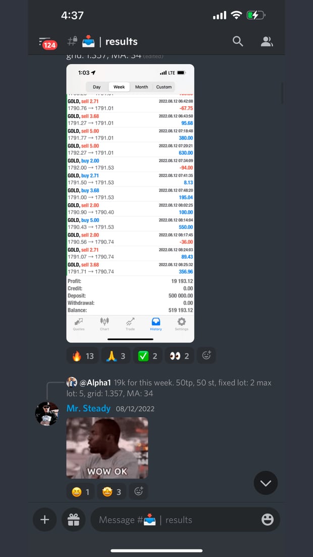 FundedEA Algo community result