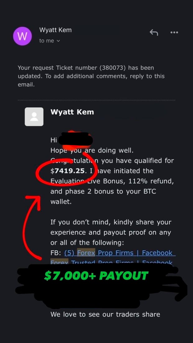 FundedEA Algo community result